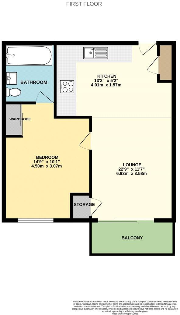 Fairfax Drive, Westcliff-on-Sea, Essex, SS0 floorplan