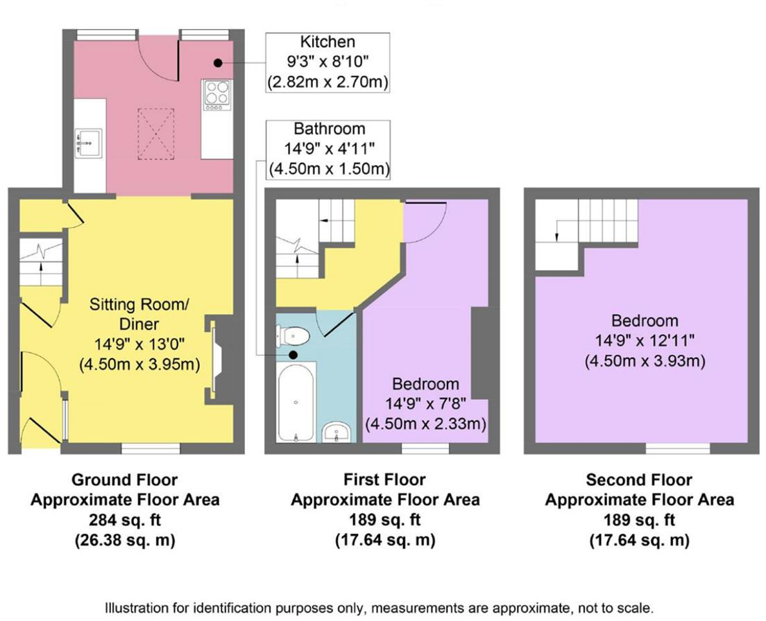 Buxton Road, Bakewell floorplan