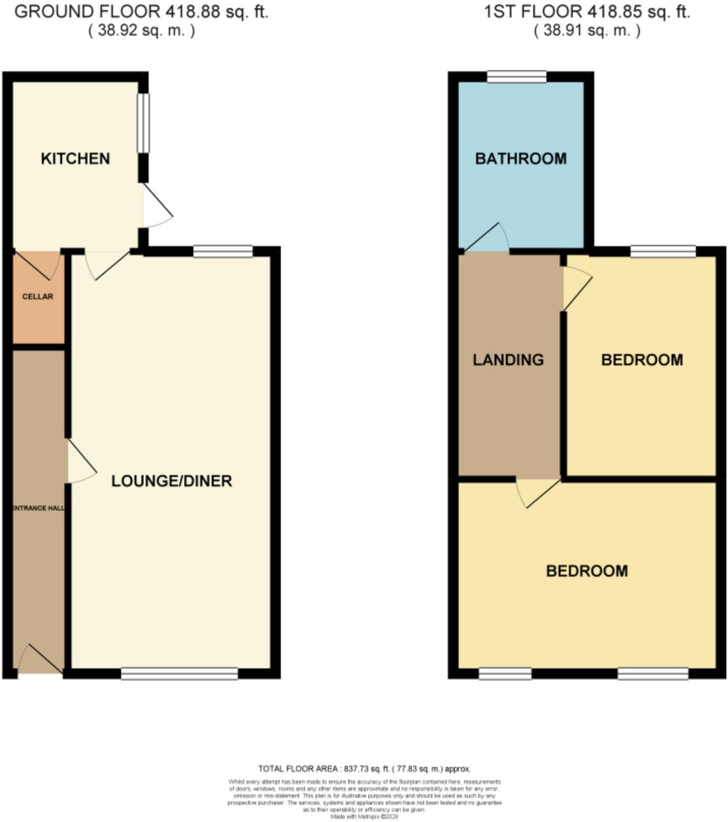Lord Nelson Street, Nottingham, NG2 floorplan