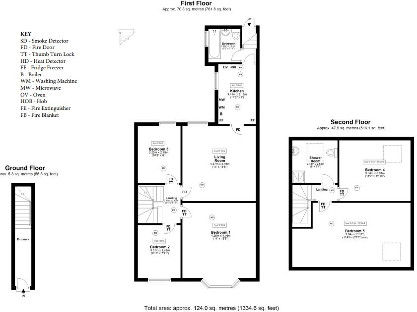 (£130pppw) Forsyth Road, Jesmond, NE2 floorplan