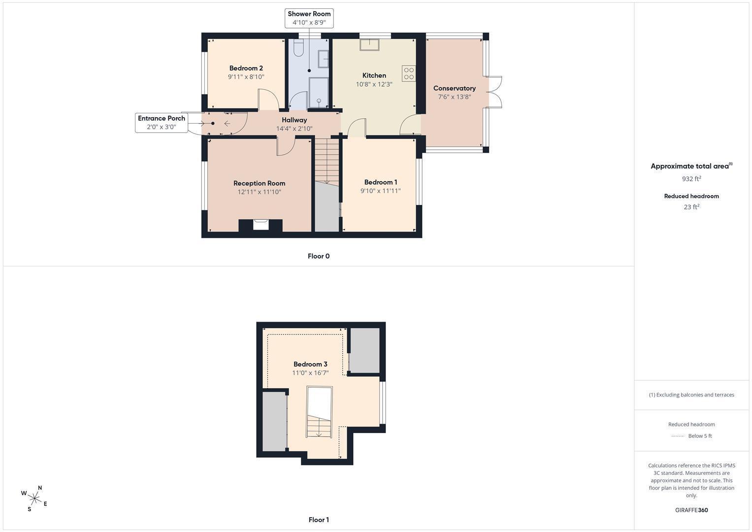 Waterloo Road, Mablethorpe floorplan