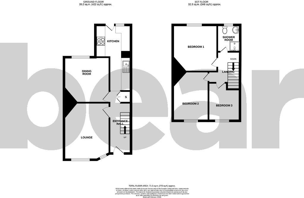 Oban Road, Southend-on-Sea floorplan