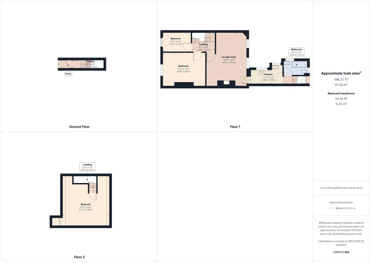 Rosedale Terrace, North Shields floorplan