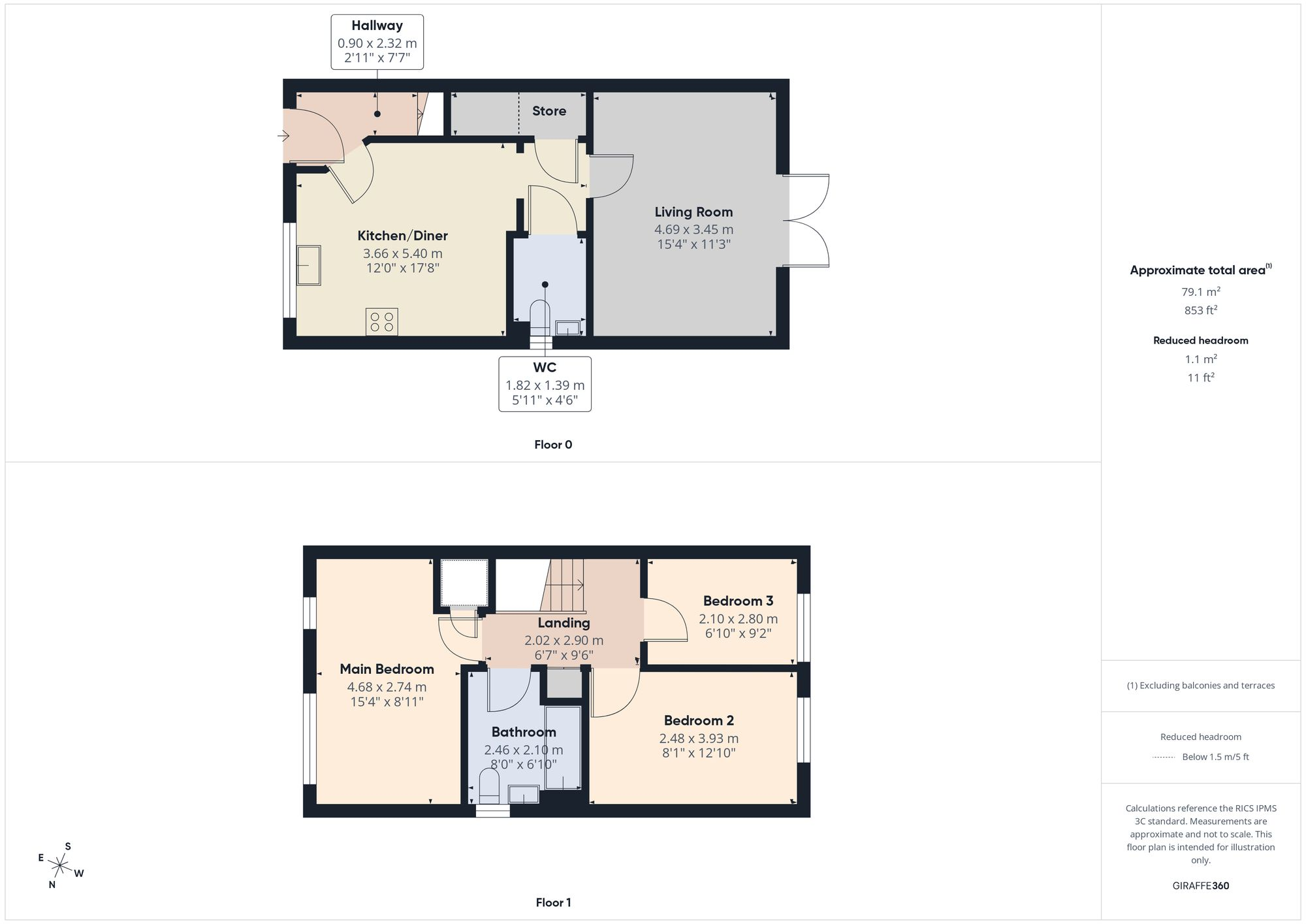 Archdale Road, Sheffield, S2 floorplan