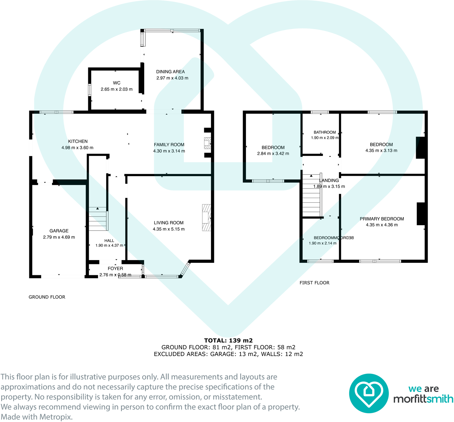 Don Avenue, Wadsley, S6 4AE floorplan