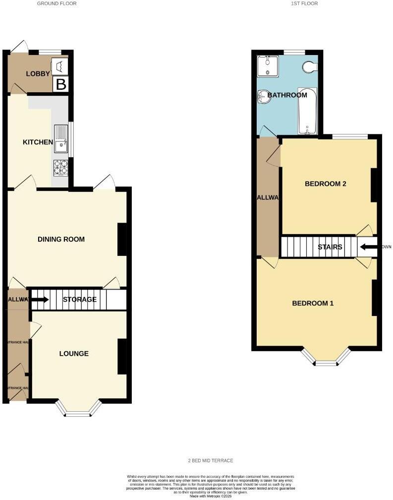 Rene Road, Easton, Bristol, BS5 0LZ floorplan