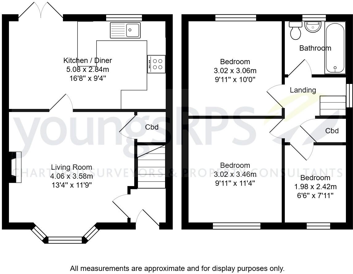 Bransdale Avenue, Romanby, Northallerton, North Yorkshire, DL7 floorplan