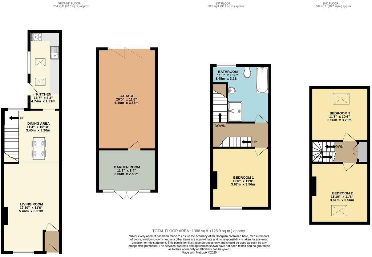 Main Street, Frizington, CA26 floorplan