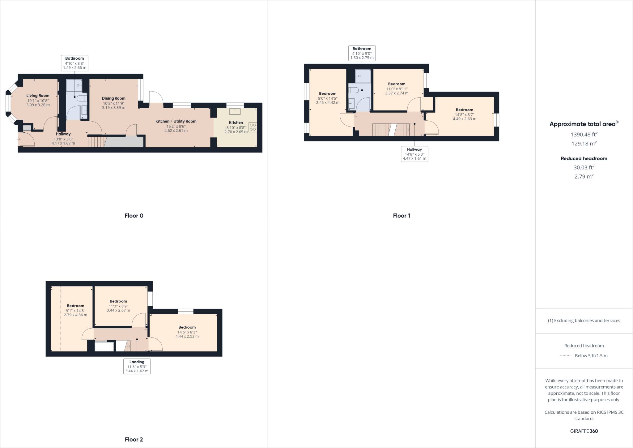 ACOMB STREET, Manchester floorplan
