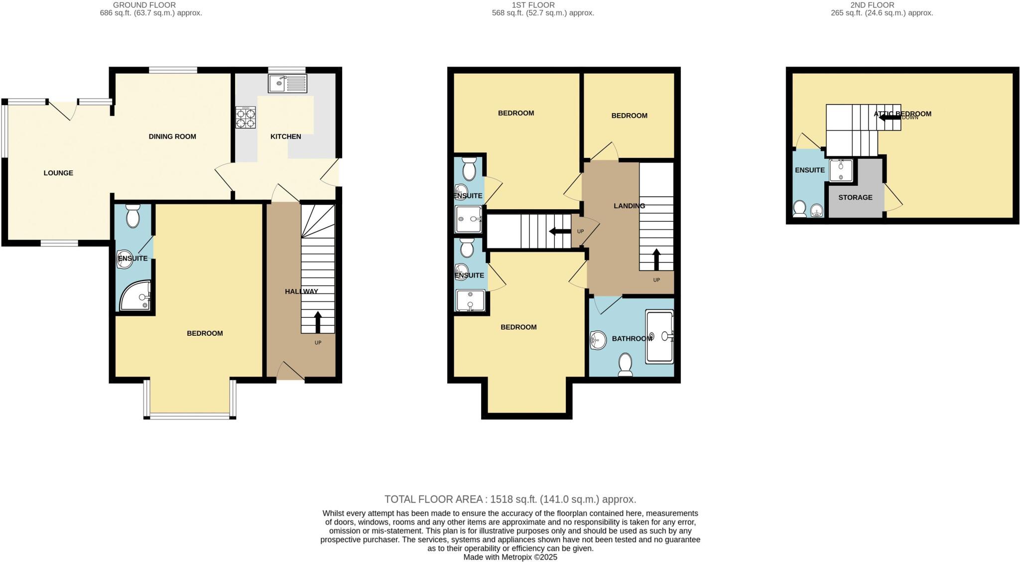 Hawthorn Road, Gatley floorplan