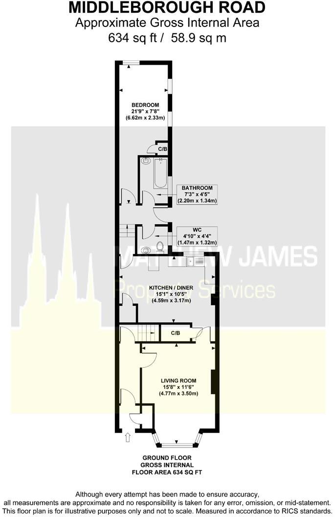 Middleborough Road, Coventry * GREAT STARTER HOME * floorplan