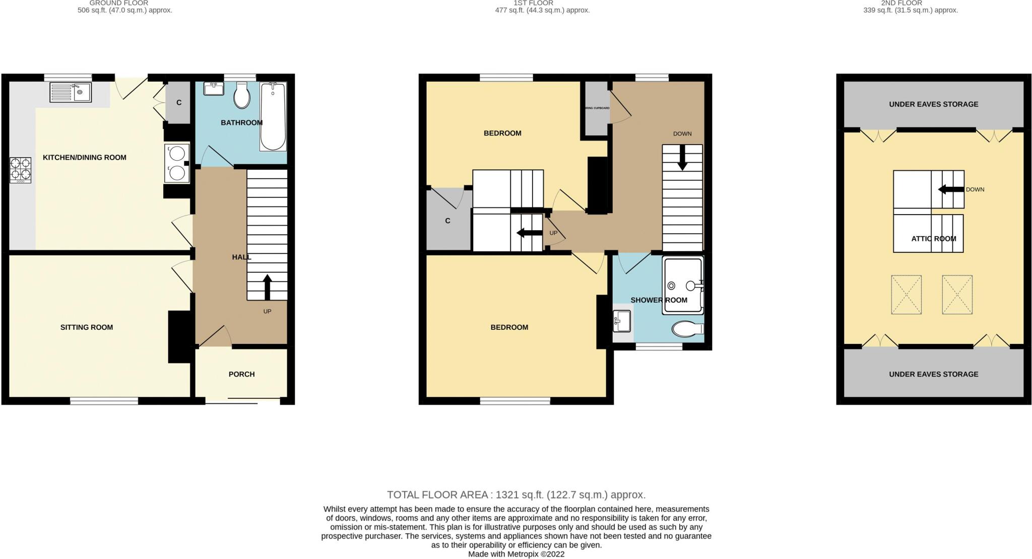 North Street, Wellington floorplan