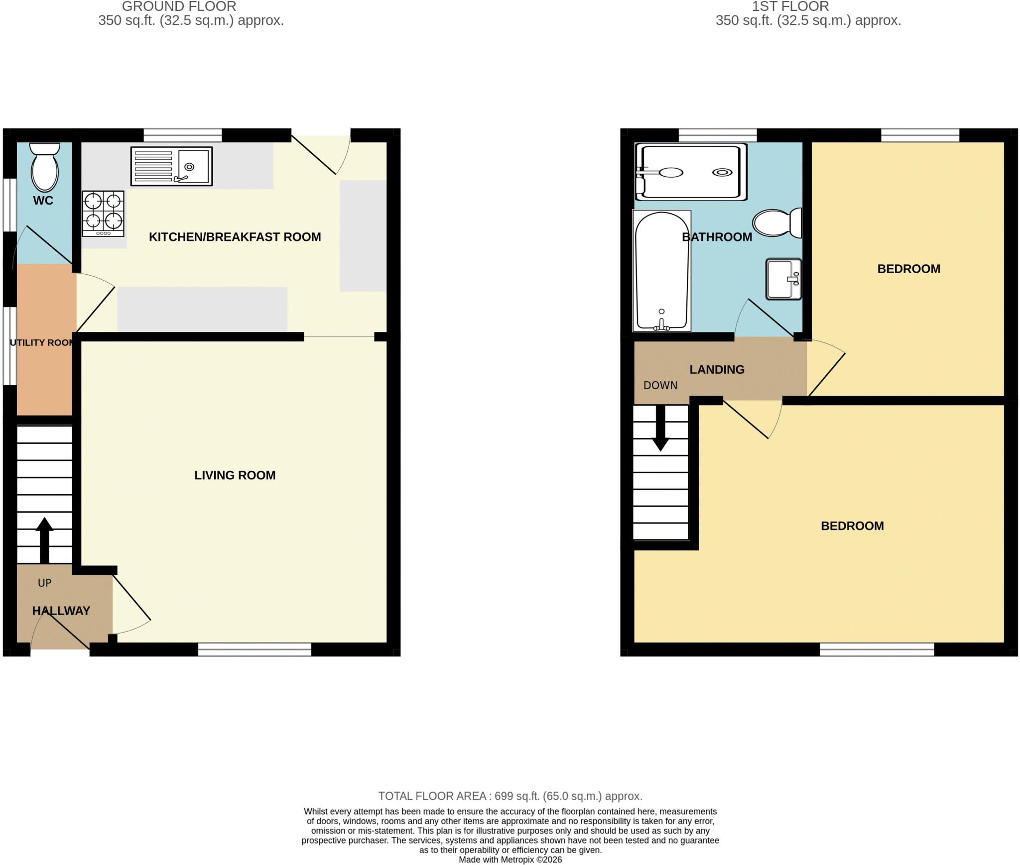 Highfield Avenue, Romiley floorplan