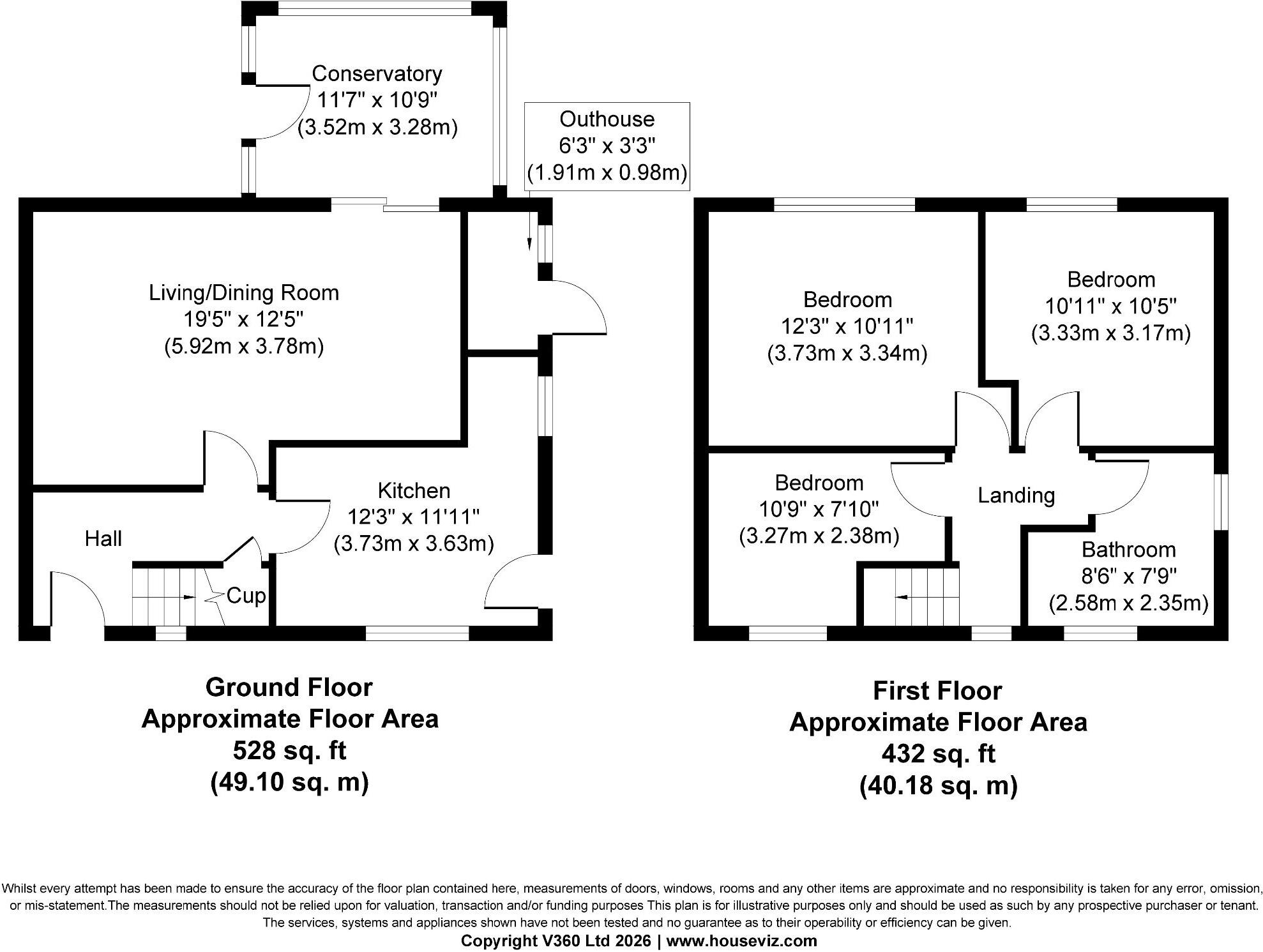 Salterford Road, Hucknall, Nottingham floorplan