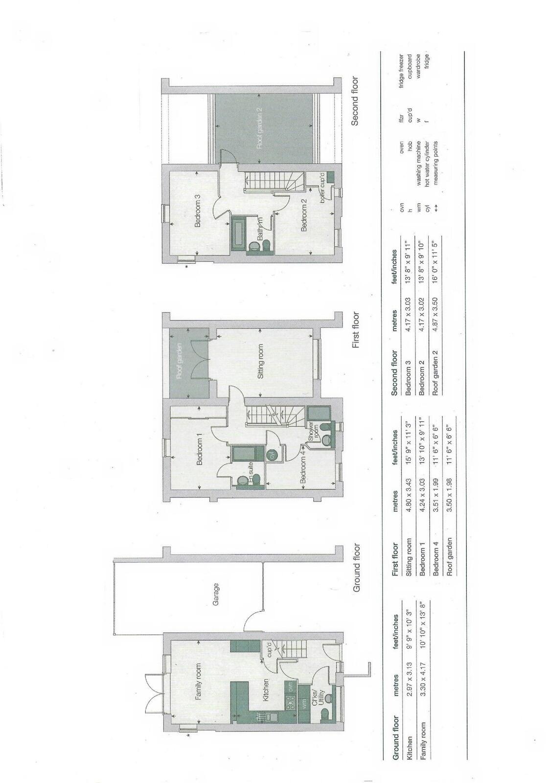 Baker Lane, Trumpington, Cambridge, CB2 floorplan