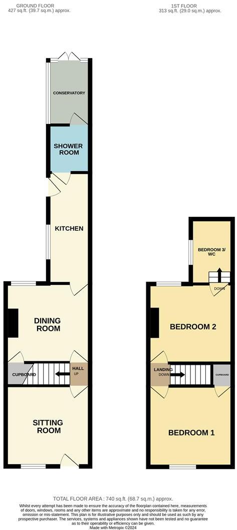 St. Georges Road, Pakefield, NR33 floorplan