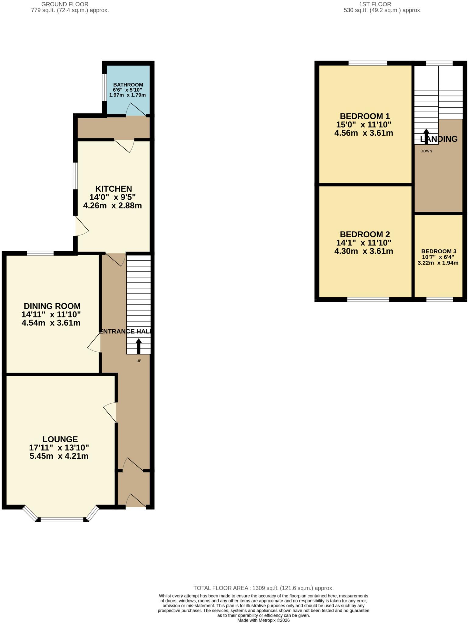 Waterville Road, North Shields, NE29 6SL floorplan