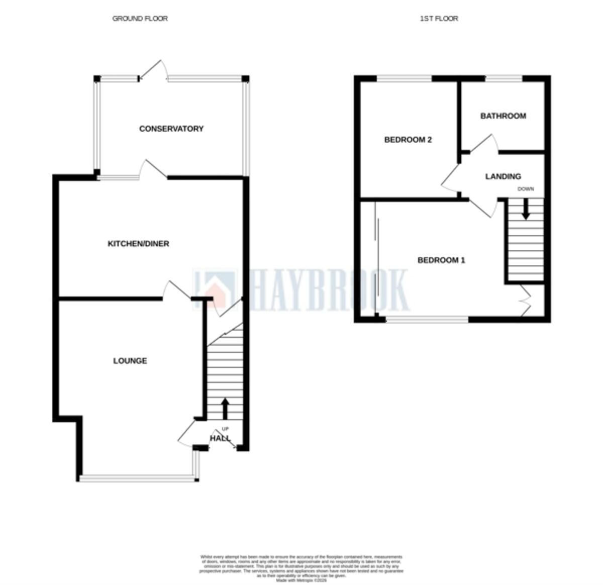 Fife Street, Wincobank floorplan