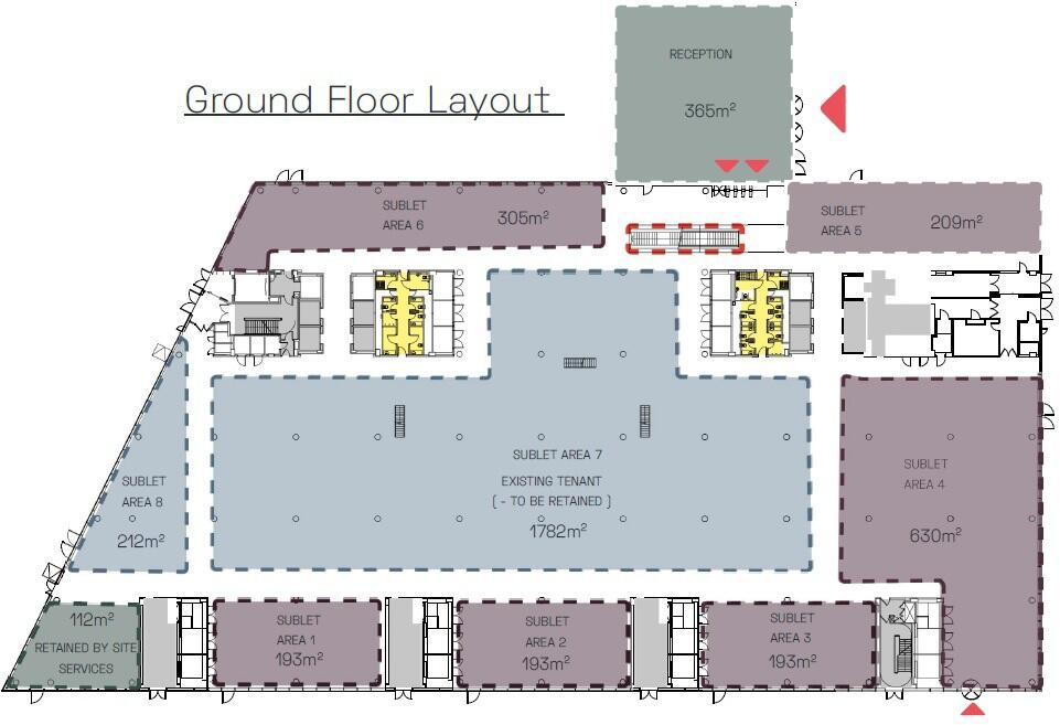 Layout