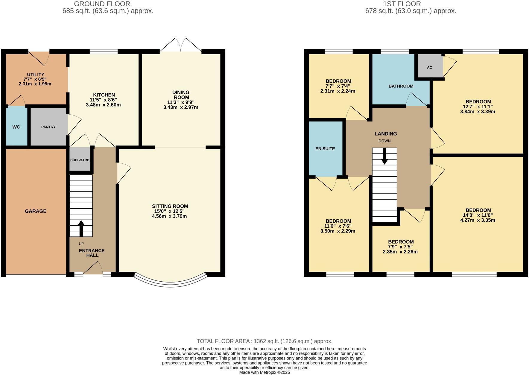 St. Guthlac Avenue, Market Deeping, PE6 floorplan