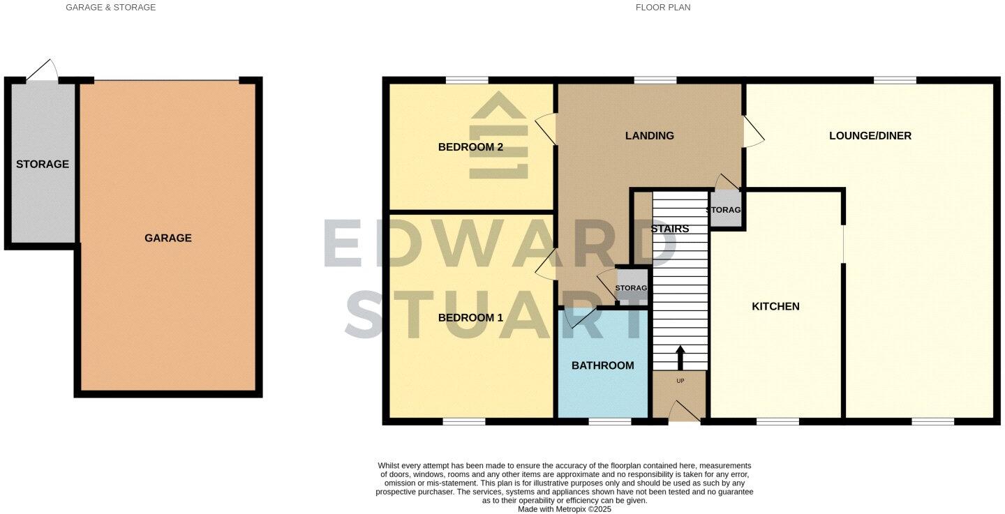 Farriers Court, Orton Longueville, Peterborough, Cambridgeshire, PE2 floorplan