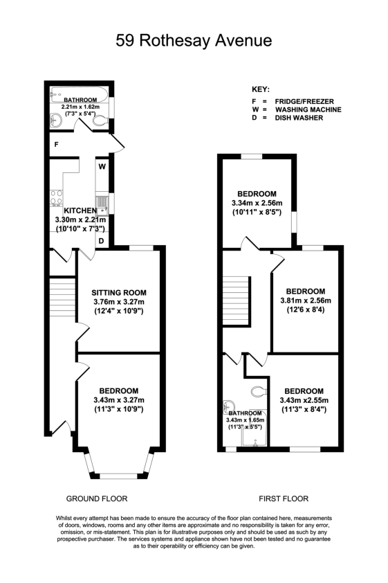 Rothesay Avenue, Nottingham floorplan