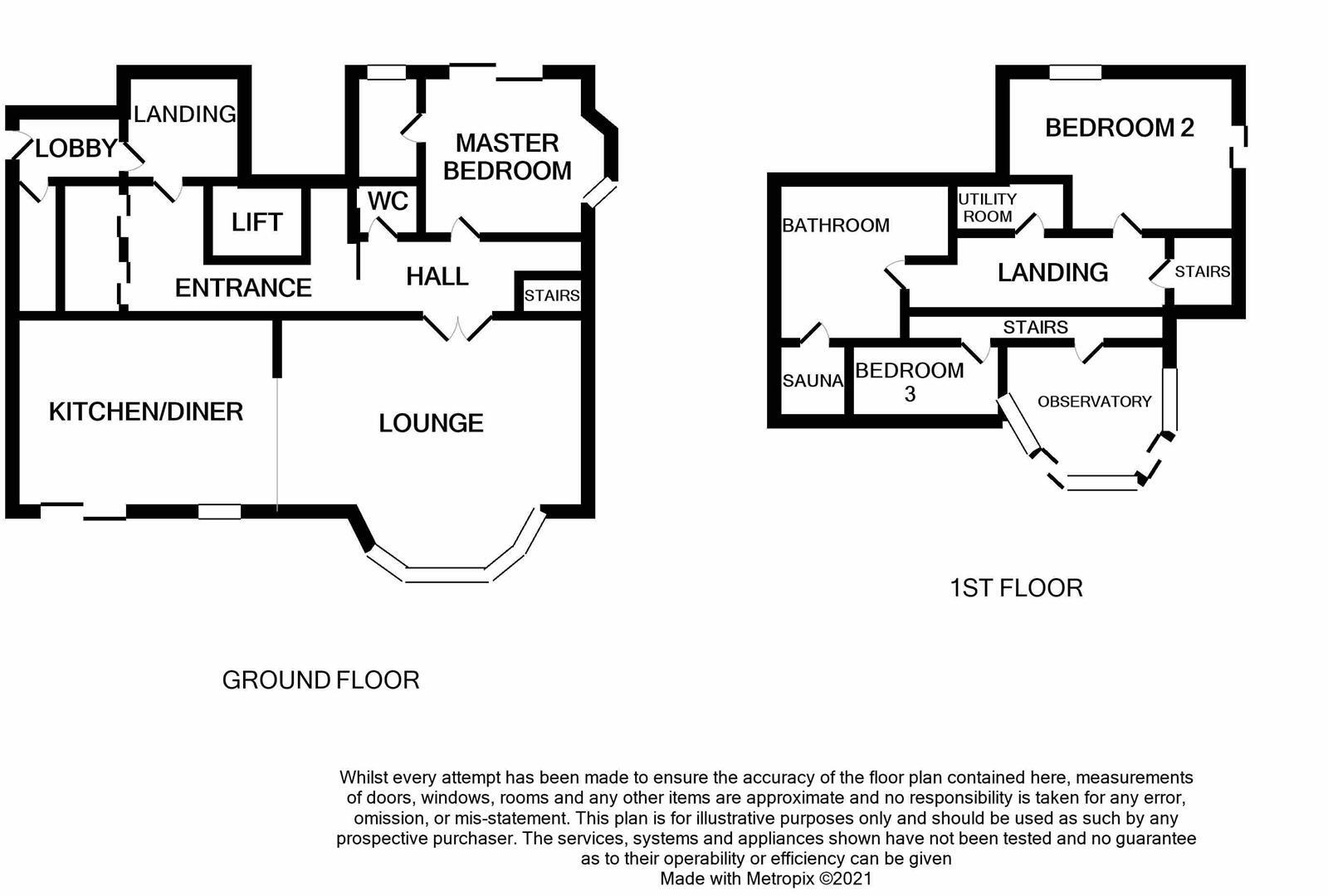 The Penthouse, Eastshore, Bradford Avenue, Cleethorpes, N.E Lincs, DN35 0BB floorplan
