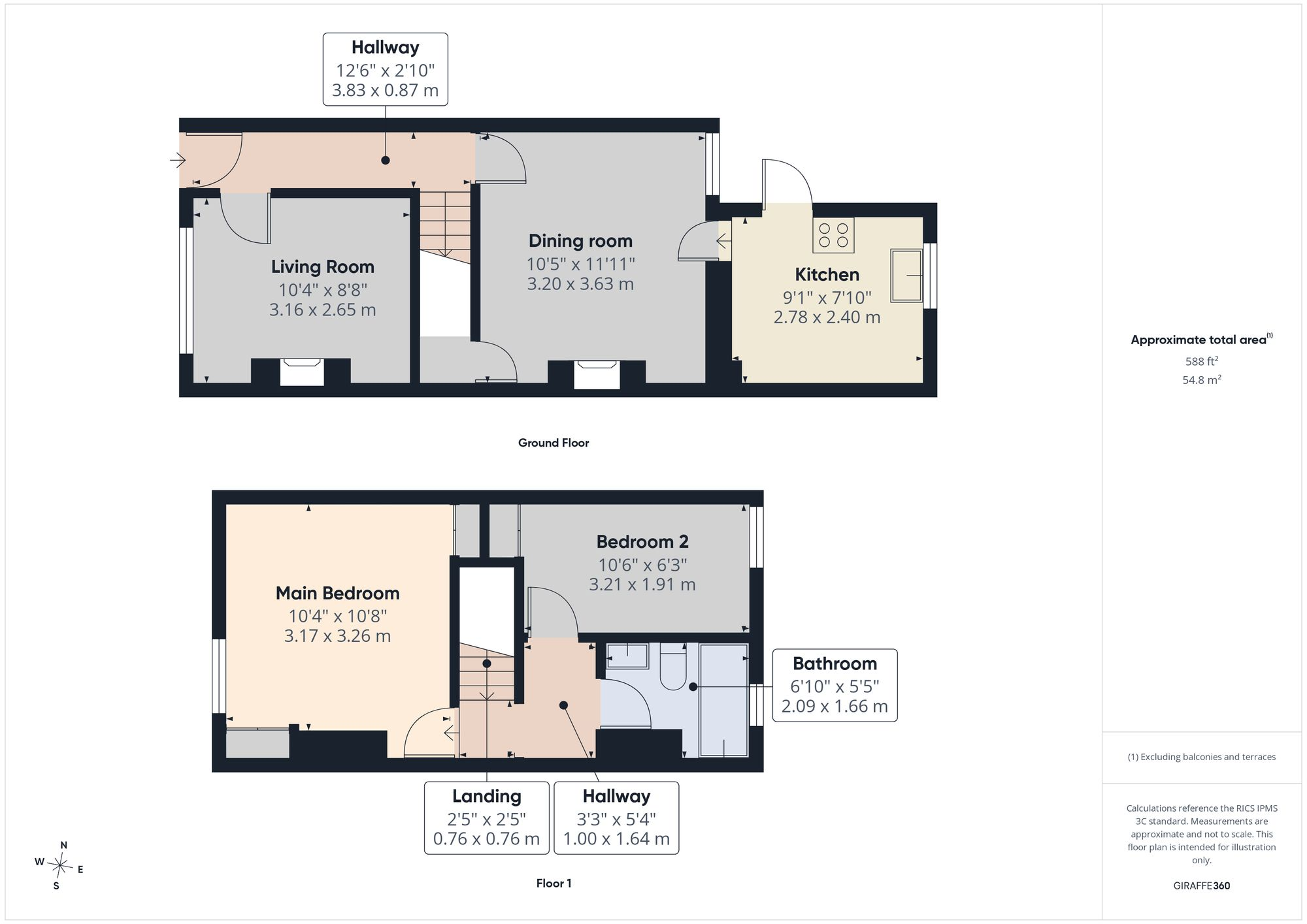 Rosetta Road, Southsea, PO4 floorplan