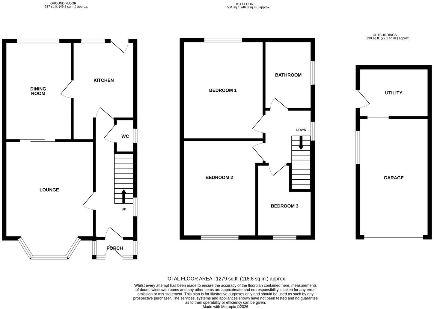 Chichester Road, Cleethorpes floorplan
