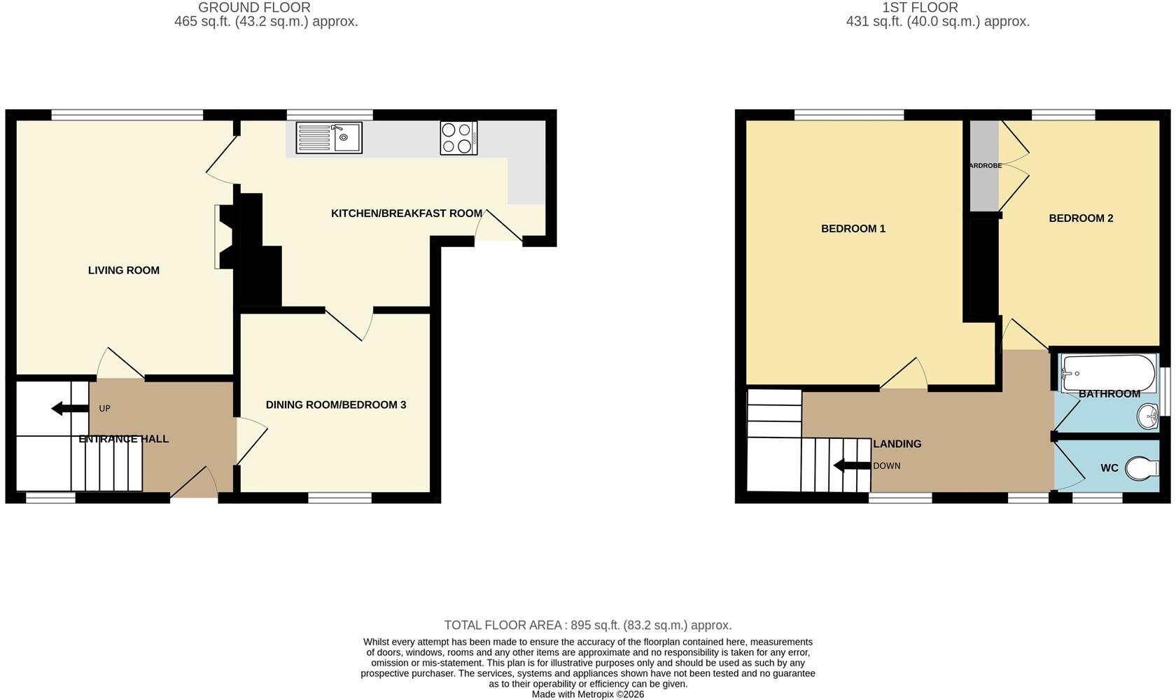 Oliver Road, Wooler floorplan