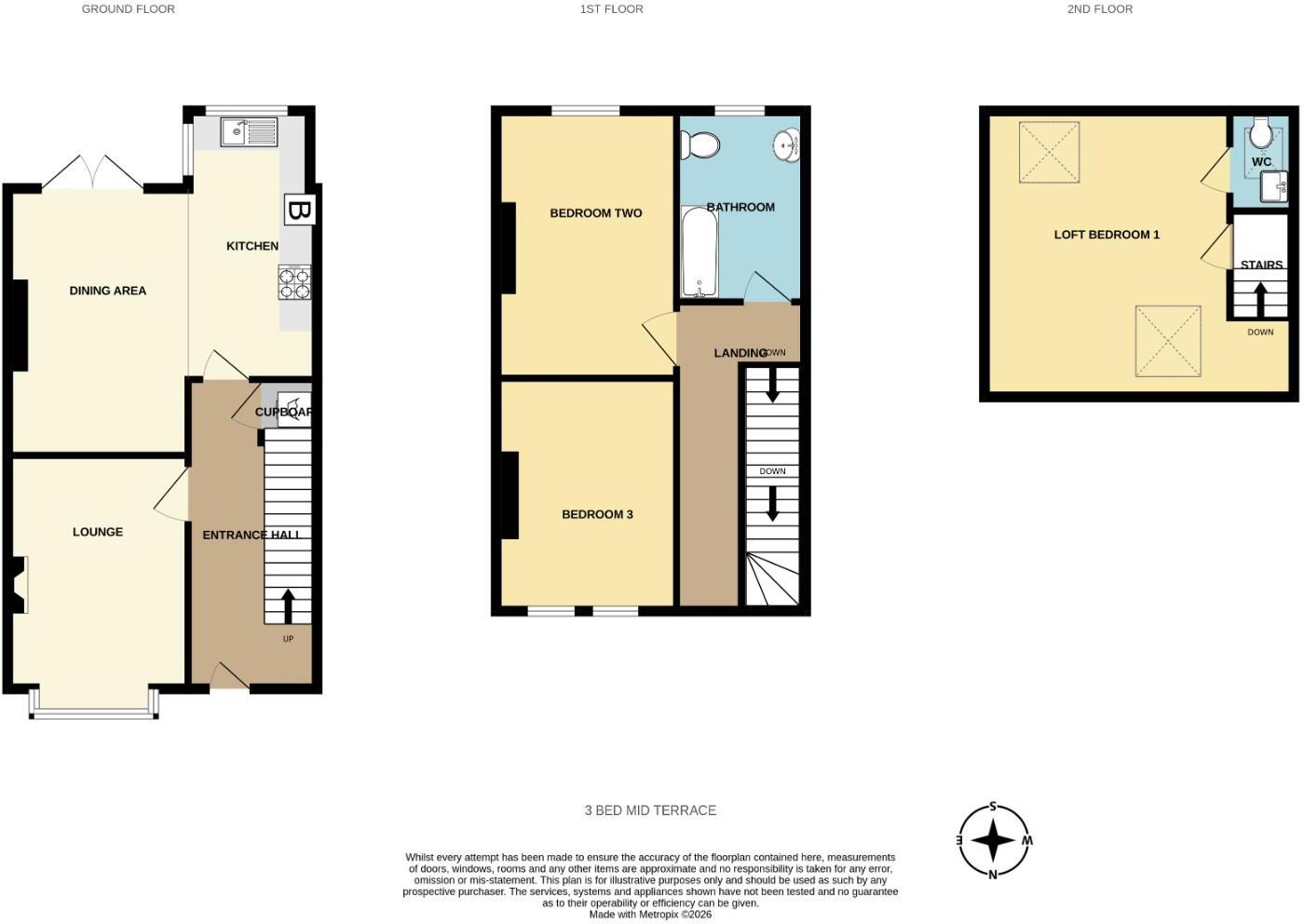 Coleridge Road, Eastville, Bristol BS5 6SR floorplan