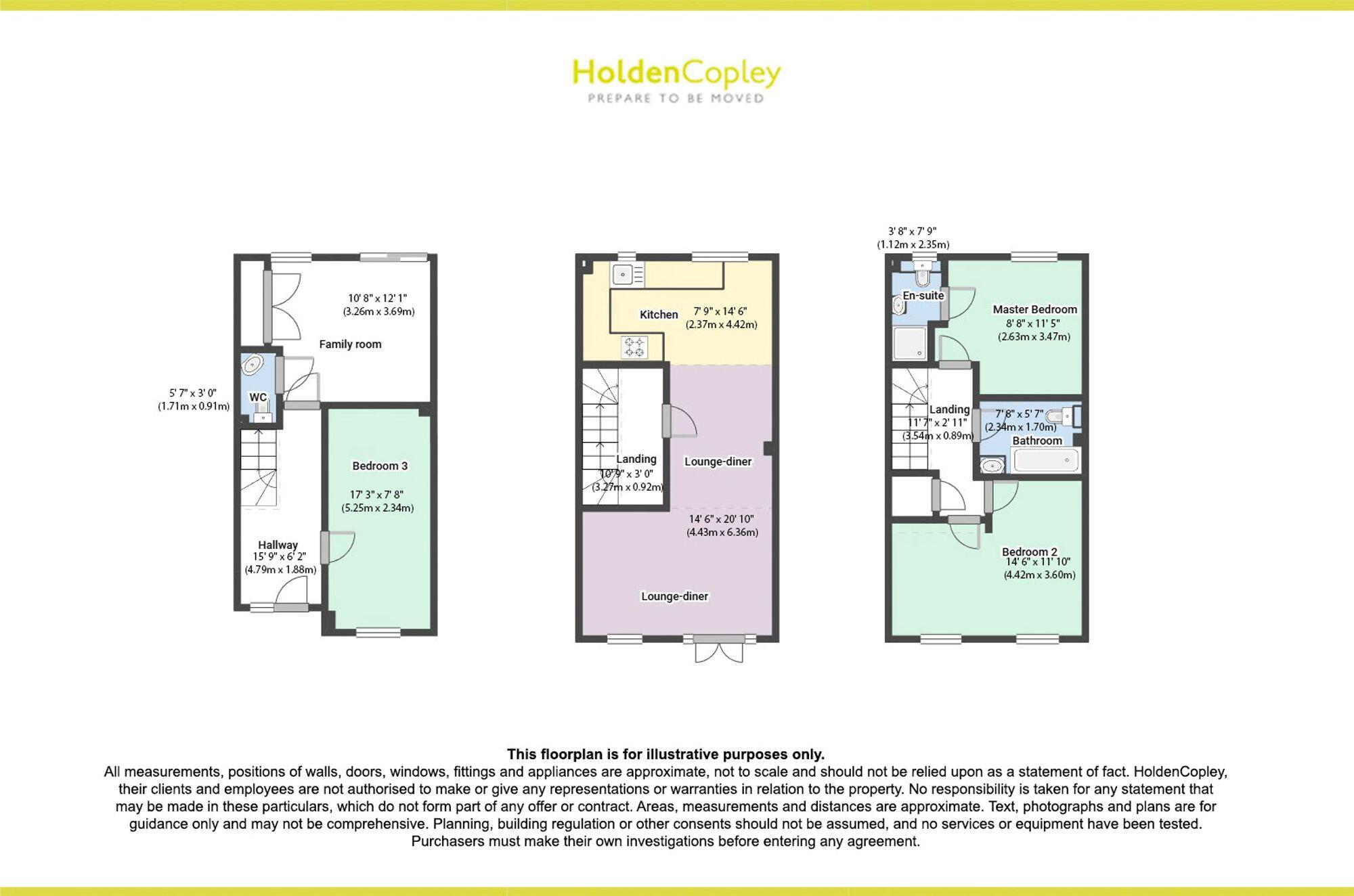 Kelham Drive, Nottingham, NG5 floorplan