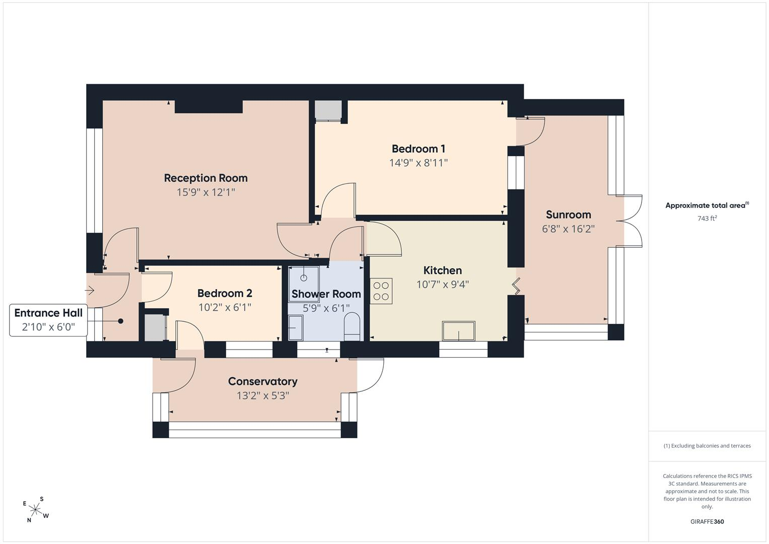 Chalfont Avenue, Mablethorpe floorplan