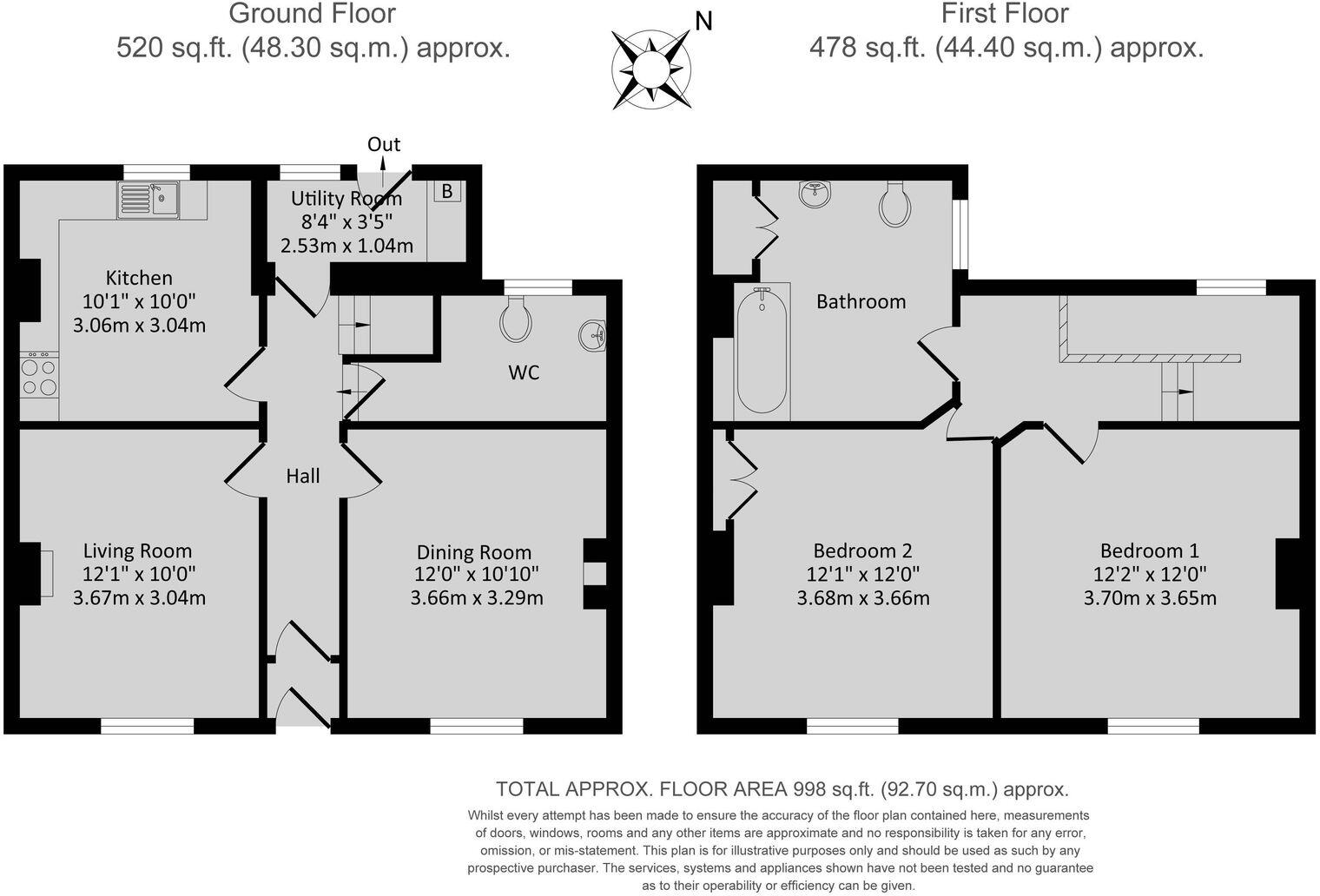 Milton Street, Banbury floorplan