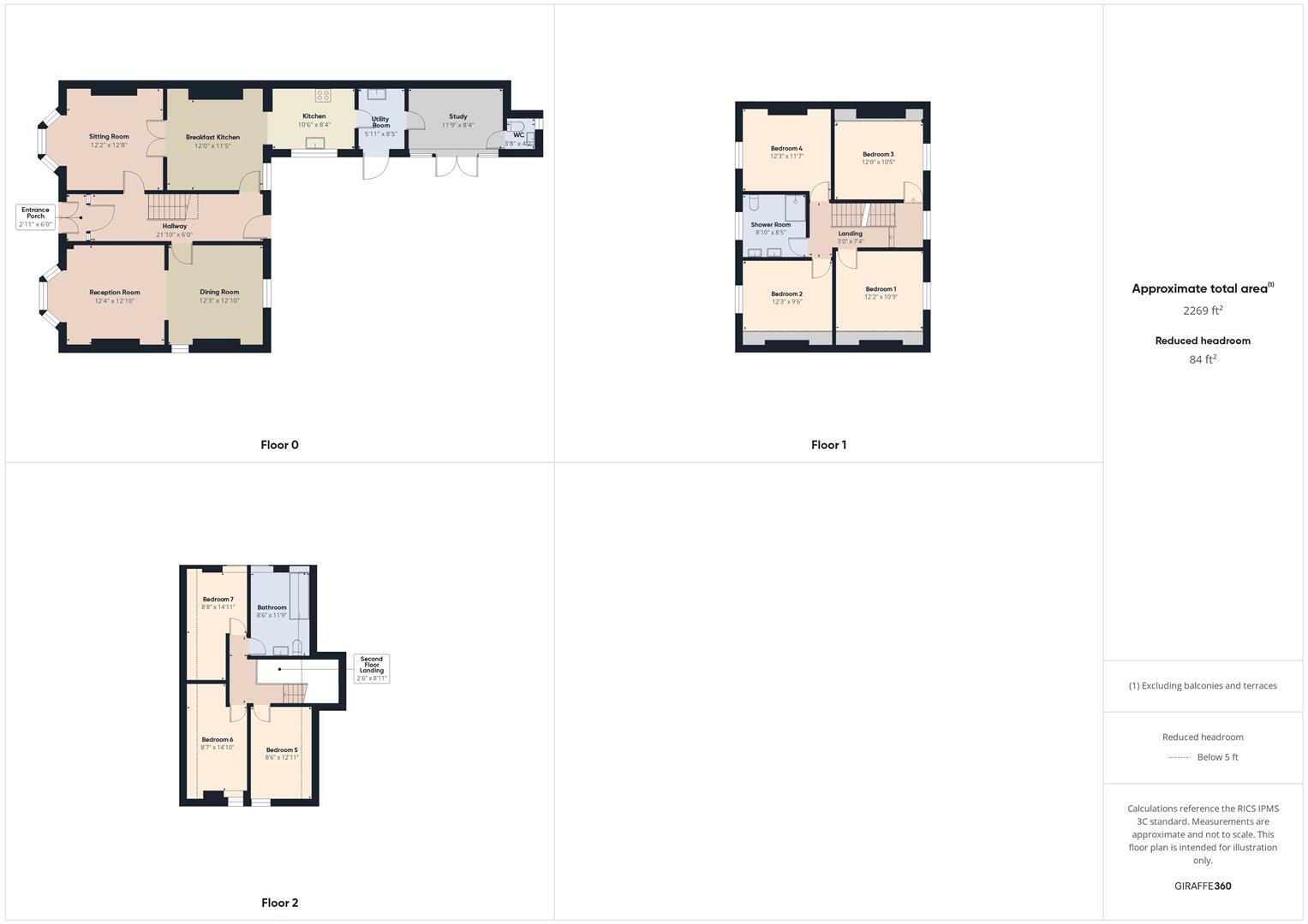 George Street, Mablethorpe floorplan