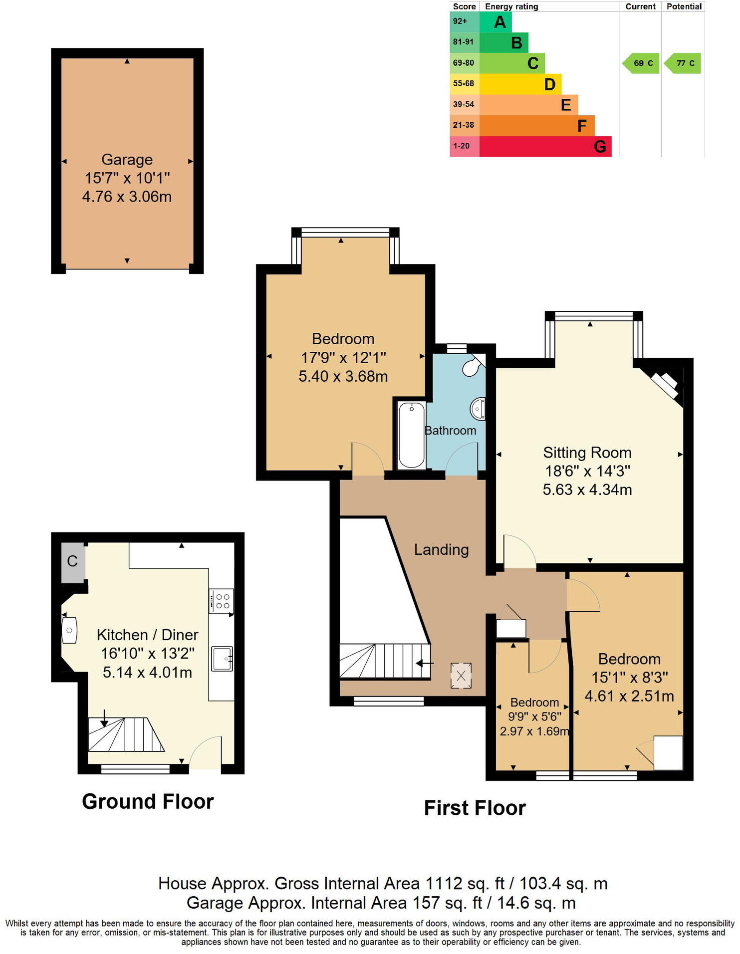 Argos Hill, Rotherfield, Crowborough floorplan