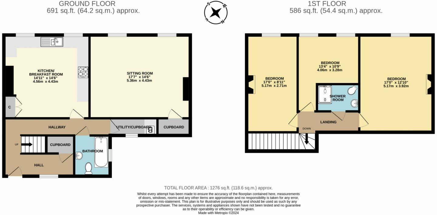 West Way, Cirencester, Gloucestershire, GL7 floorplan