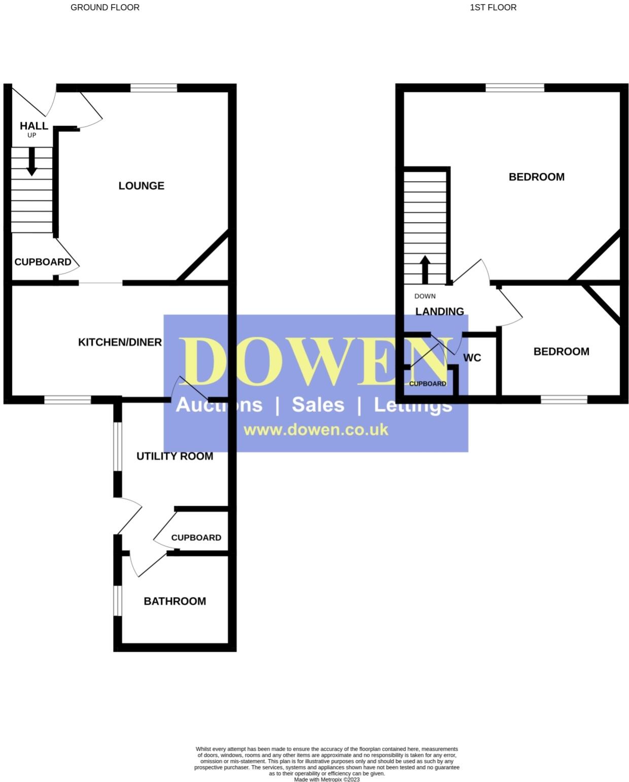Coronation Terrace, Coxhoe, Durham, County Durham, DH6 floorplan