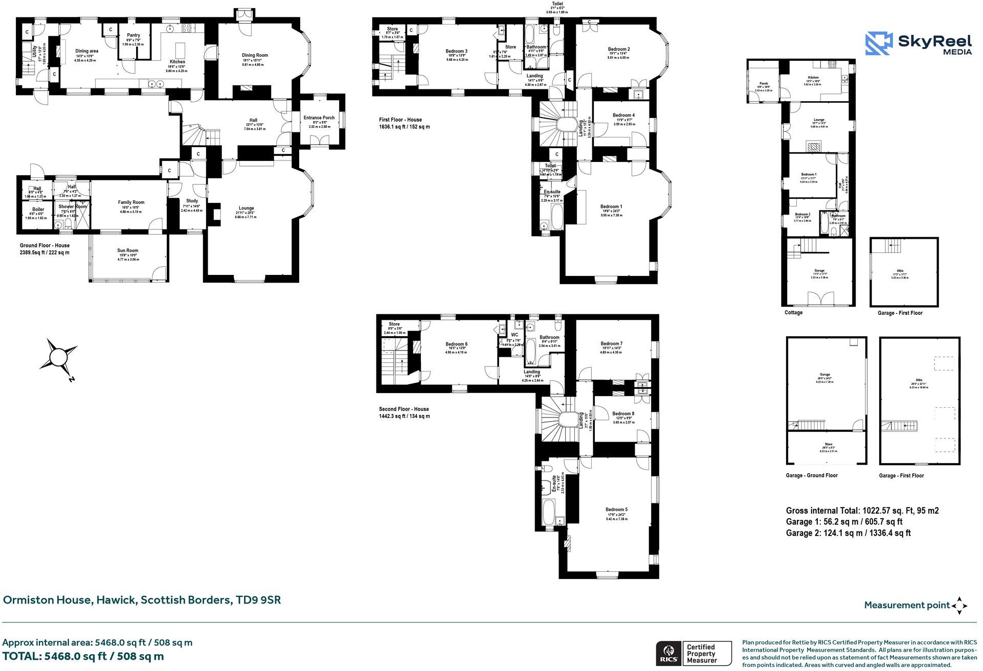 Hawick, Scottish Borders floorplan