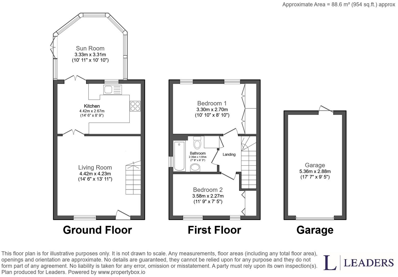 Peterhouse Road, Grimsby, Lincolnshire, DN34 floorplan