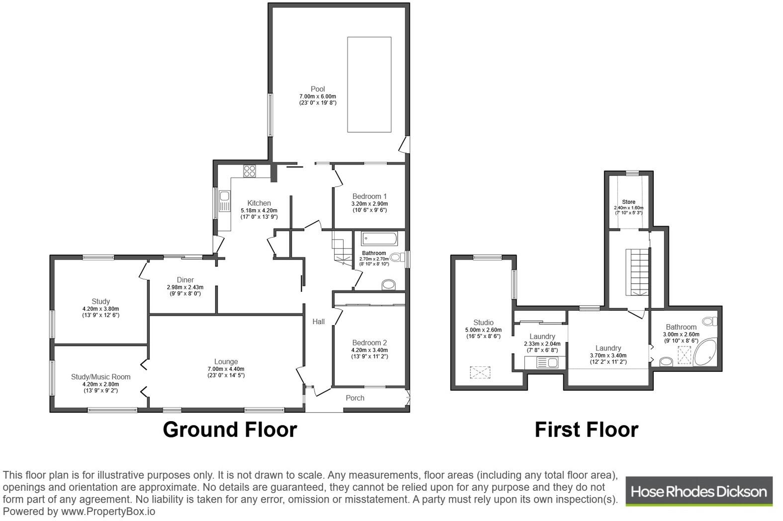 Nettlestone, Seaview, Isle of Wight floorplan