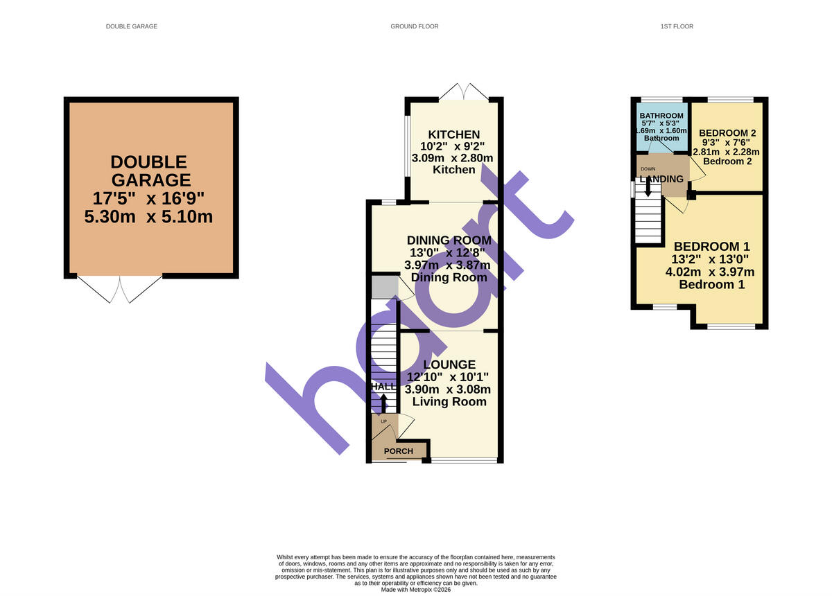 Eighth Avenue, Luton floorplan