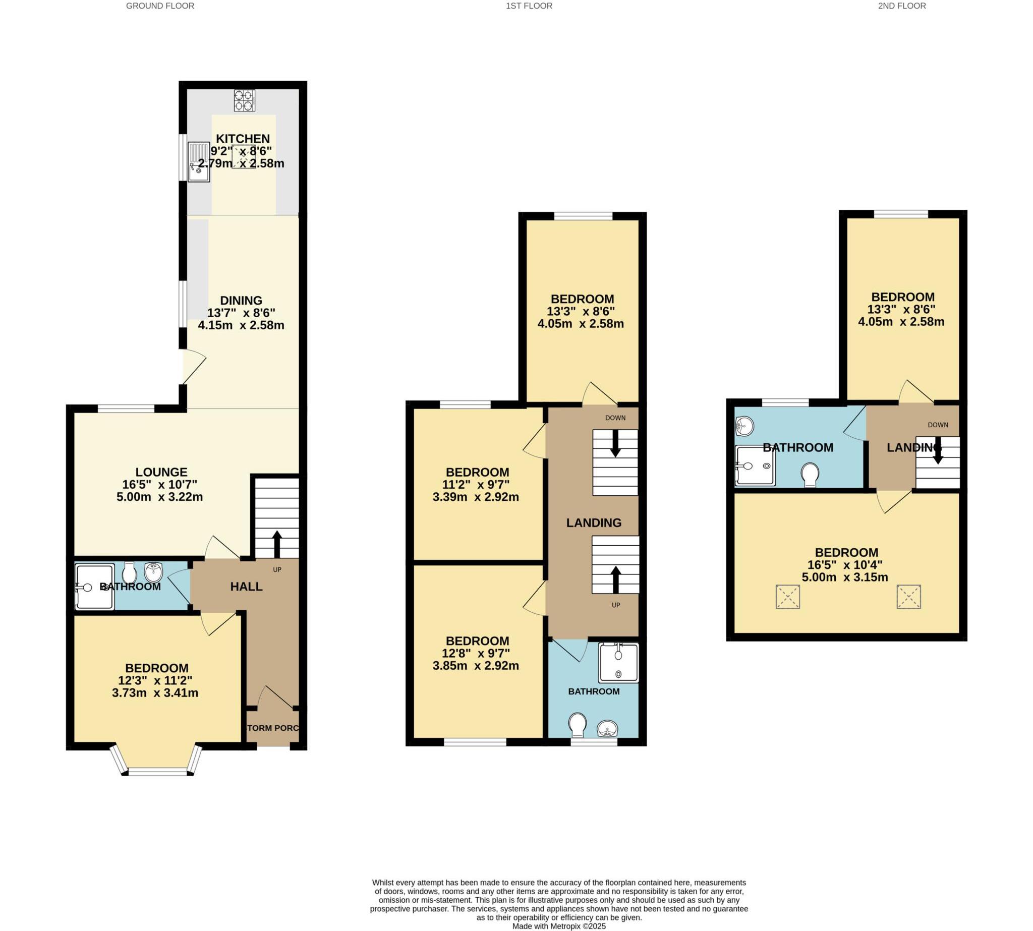 Landcross Road, Fallowfield floorplan
