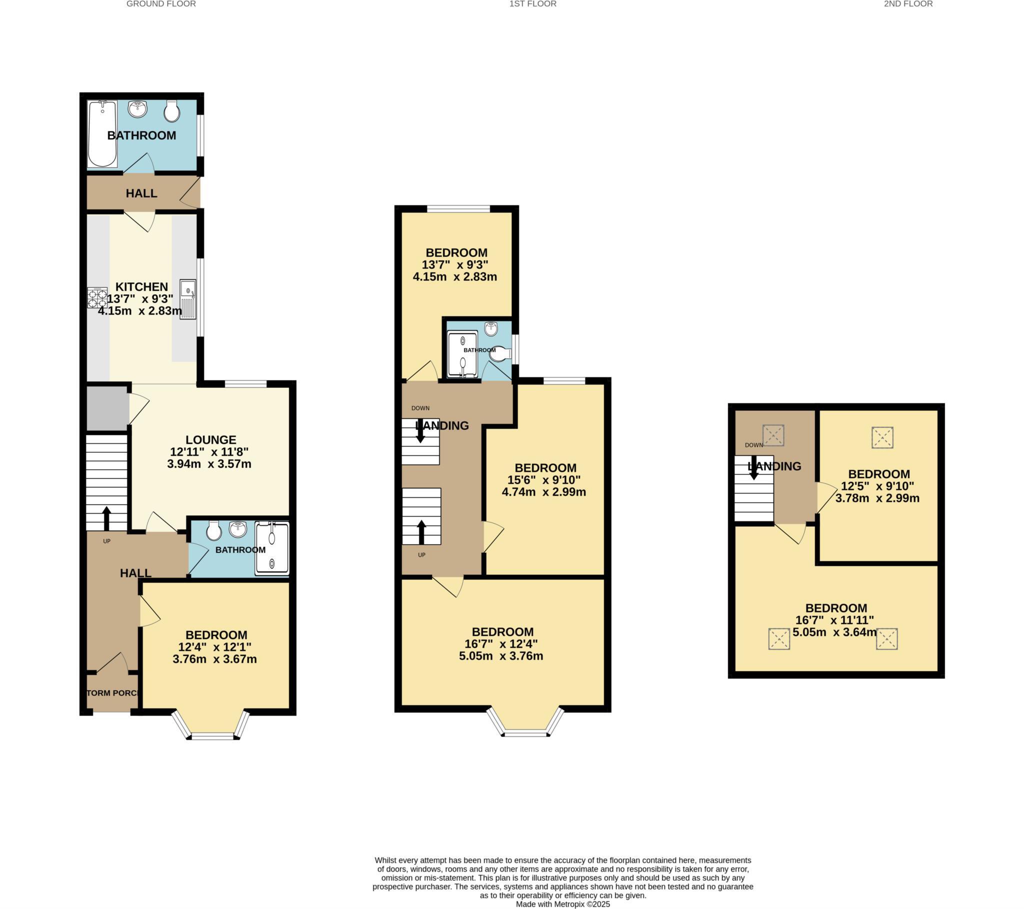 Furness Road, Fallowfield floorplan