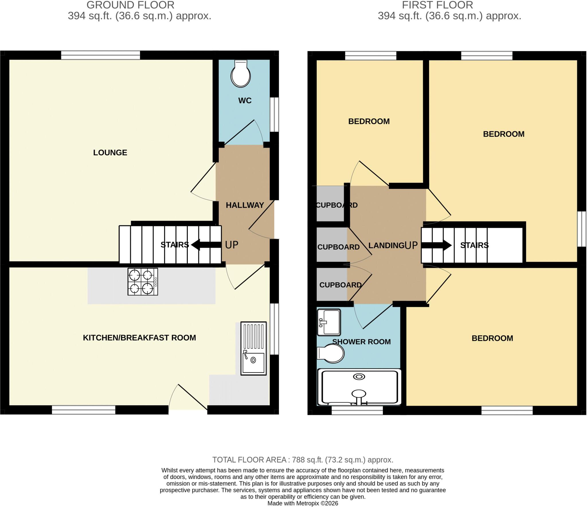 Millbay, North Petherton, Nr. Bridgwater floorplan