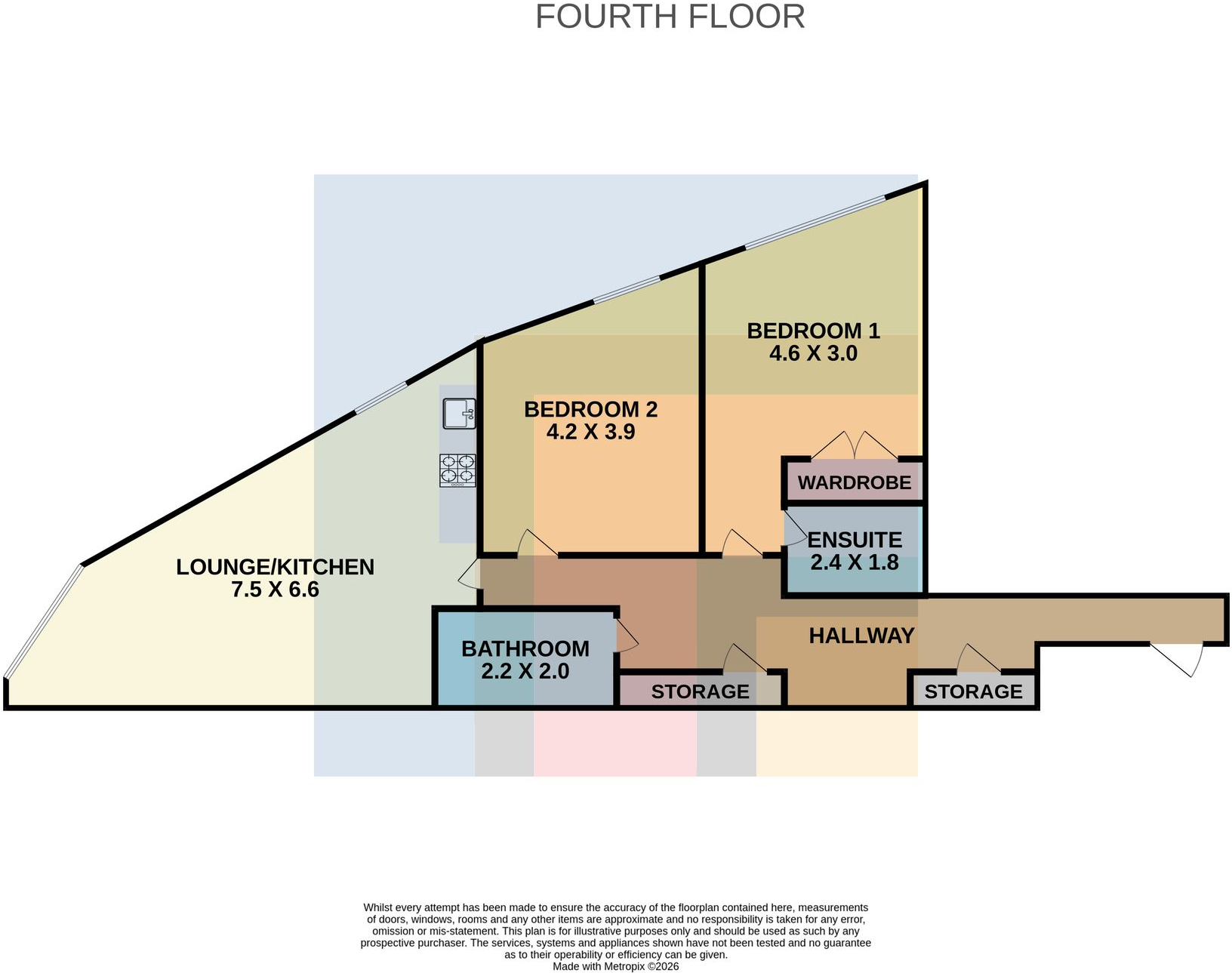 Bute Terrace, Altolusso Bute Terrace, CF10 floorplan