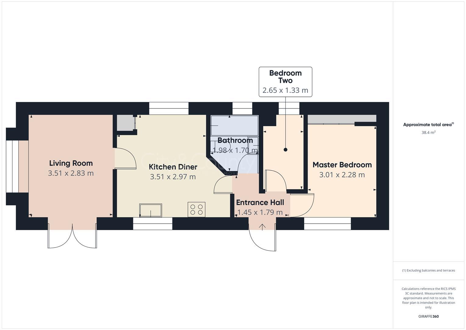 Fengate Mobile Home Park, Peterborough floorplan