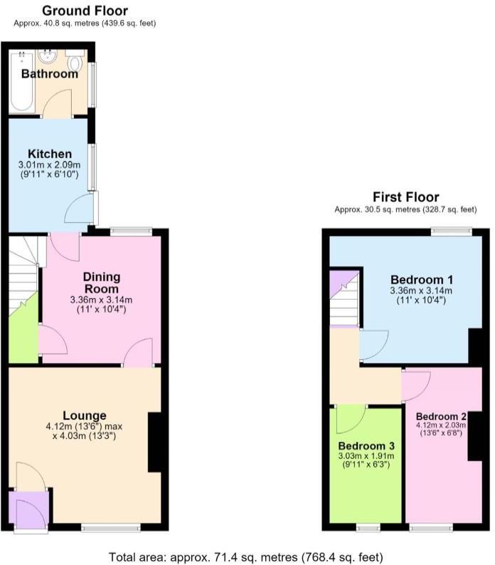 Wright Street, Failsworth, Manchester floorplan