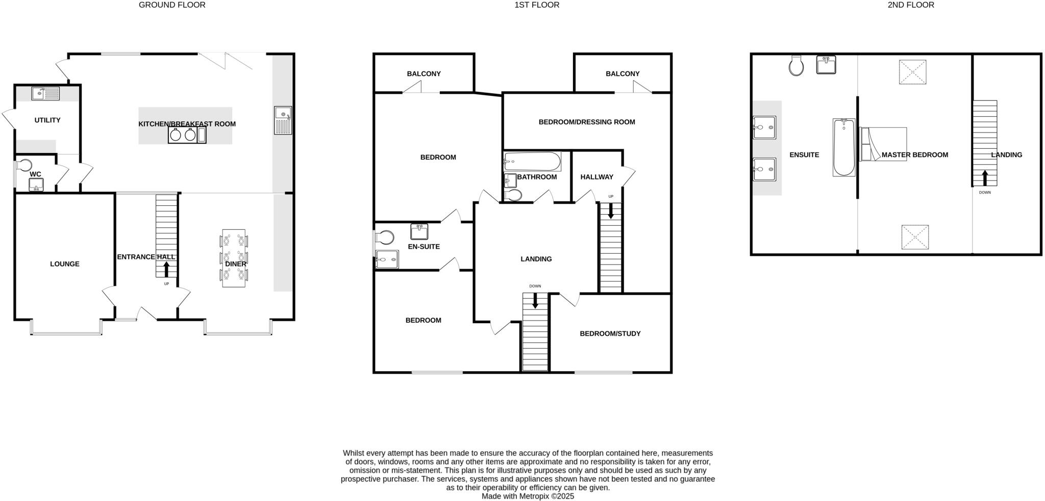 Evermore, Dunelm Stables, Thornley, County Durham, DH6 floorplan