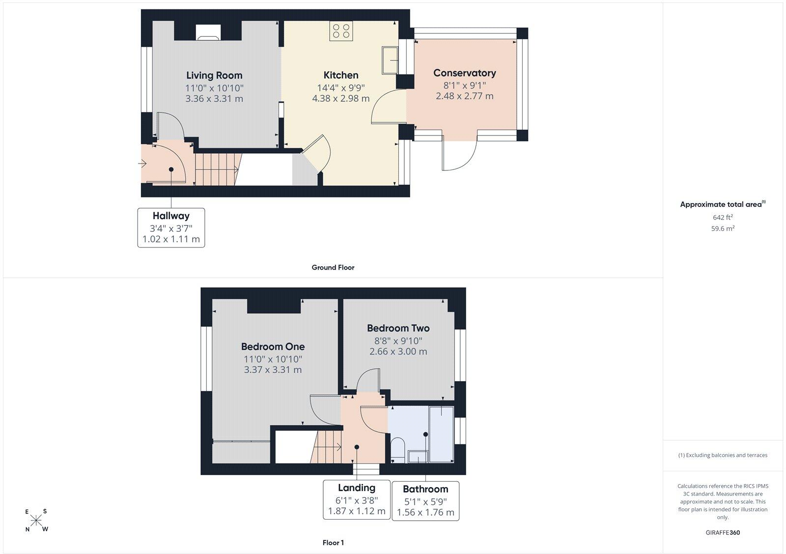 Harthill Road, Conisbrough, Doncaster, South Yorkshire, DN12 floorplan